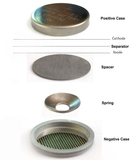 Al-Clad Coin Cell Case Stainless Steel Lithium Battery Coin Cell Case Material